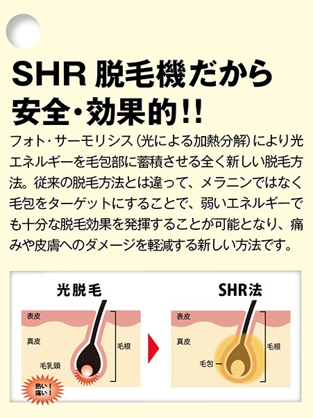 SHR 脱毛機だから安心・効果的